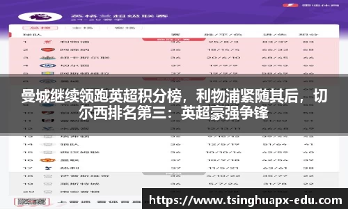 曼城继续领跑英超积分榜，利物浦紧随其后，切尔西排名第三：英超豪强争锋