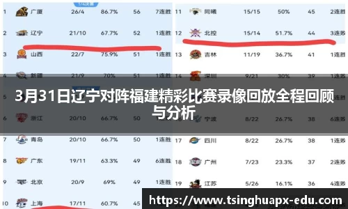 3月31日辽宁对阵福建精彩比赛录像回放全程回顾与分析