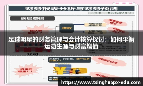 足球明星的财务管理与会计核算探讨：如何平衡运动生涯与财富增值
