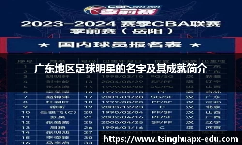 广东地区足球明星的名字及其成就简介