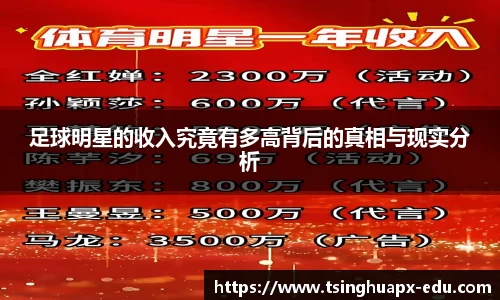足球明星的收入究竟有多高背后的真相与现实分析